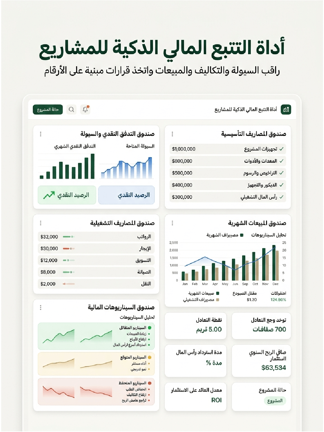أداة التتبع المالي للمشاريع